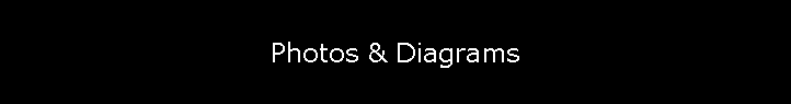 Photos & Diagrams