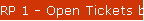 RP 1 - Open Tickets by Date