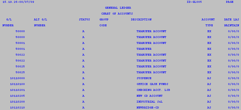 GR 7 - Chart of Accounts