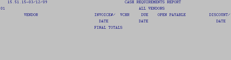 Cash requirements are blank
