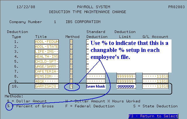 PU 7 Deduction types