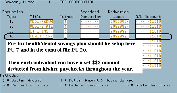 PU 7 - Health Savings Plan Example
